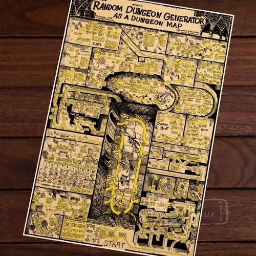 Map of Random Dungeon Generator Dungeon Classic Vintage Retro Kraft Decorative Poster Maps Home Bar Posters Wall Canvas Sticker