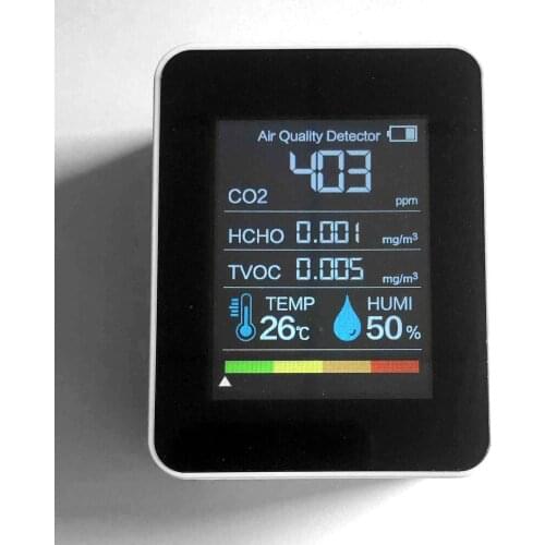 Household Air Quality Detector Multifunctional C02 Tester LED Display with 4 Indicator Colors