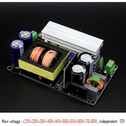 SZSPKJ Boards For Car Radio