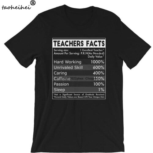 Mathe Teacher Nutritional Facts Tshirt teacher shirts math l best math teacher shirt l math teacher shirts men l math teacher