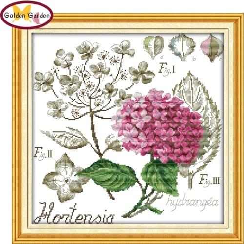GG Shadows of Flowers Flower Joy Sunday Needlepoint Craft Quick Cross Stitch Patterns Wedding Cross Stitch Kit for Home Decor