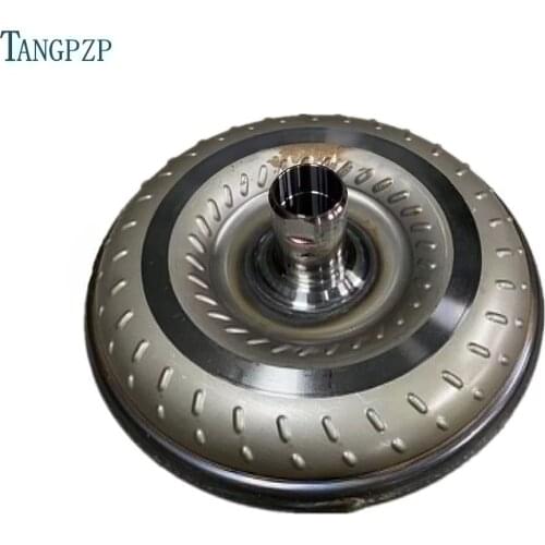 TANGPZP Variators China