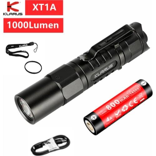 Flashlights KLARUS China