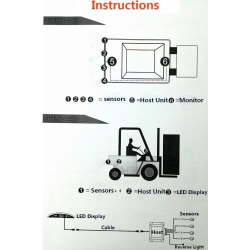 Diesel Forklift rear sensor distance detection parking sensor LED display