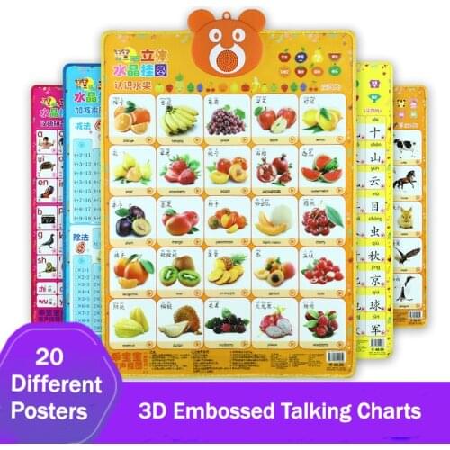 Bilingual Talking Poster Early Educational Audio Wall Charts/Posters for Kids Audio Digital Learning Toys Chinese&English