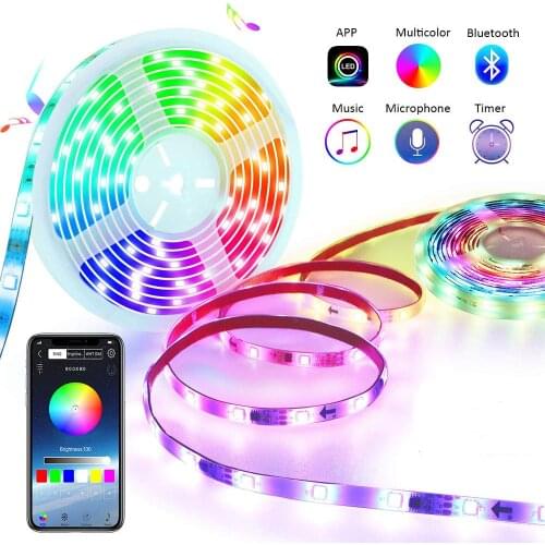 LED Strips RayNeon China