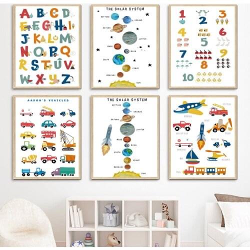 Number Rocket Airplane Animal Space Educate Wall Art Canvas Painting Nordic Poster And Prints Wall Pictures Kids Baby Room Decor