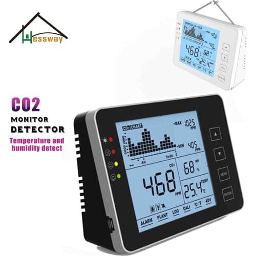 USB 5V gas analyzer co2 Alarm System Temperature Humidity Detector for 3 in 1 Carbon Dioxide tester