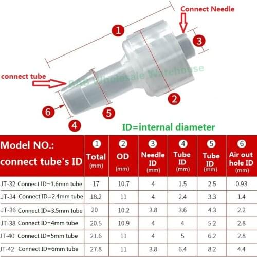 10Pcs/Lot Barb Male Luer Tapered Syringe Fitting (Polyprop) Luer Lock Tapered Needle Connector