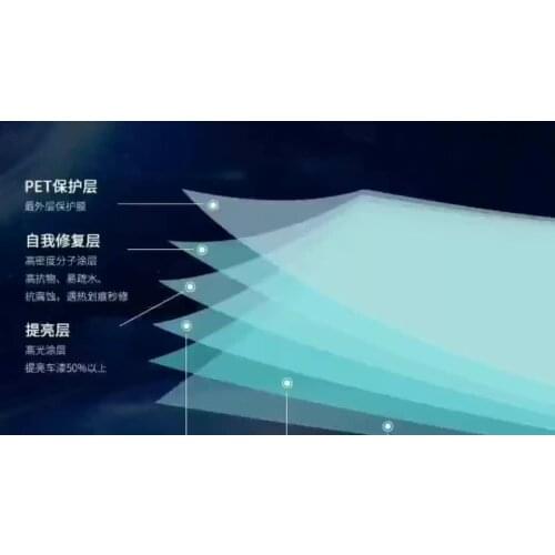 Anolly Super Glossy Transparent TPH Paint Protection Car Film 1.52*15m