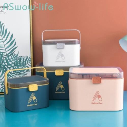 Family First Aid Medicine Box Color Portable Large Medical Box Emergency Medicine Storage Box For Household Products