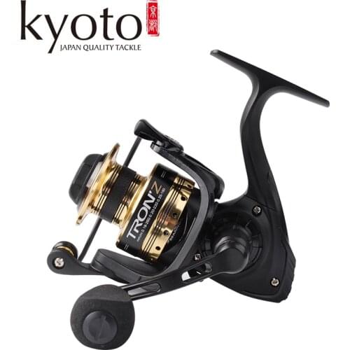 Kyoto Goods For Sports And Recreation