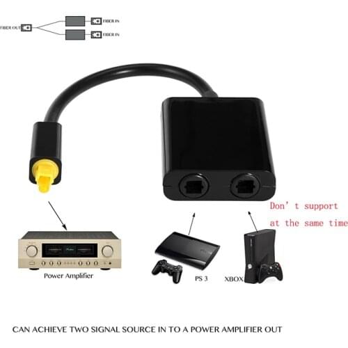 Digital SPDIF Optical Audio Splitter 2 Way Toslink Splitter Adapter 1 input 2 Output SPDIF Optical Cable Splitter Hub