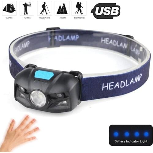 SKYSHADOW Headlamps