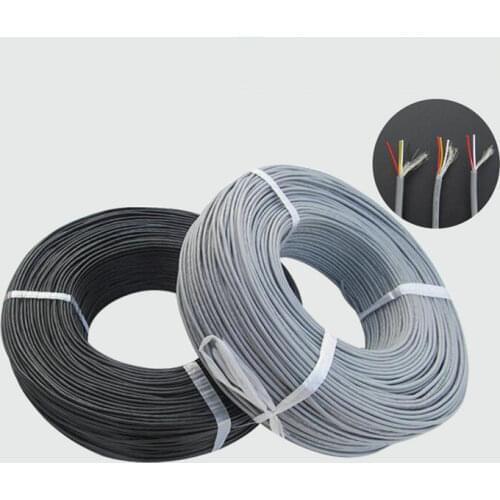 UL 2547 28AWG for RS-CNC32,5 metres/lot