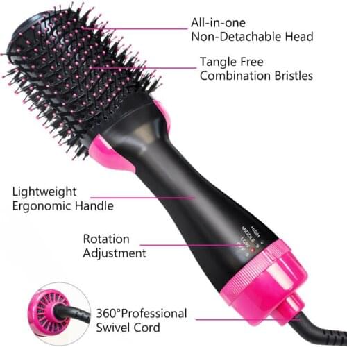 1000W Hair Dryer Hot Air Brush Styler and Volumizer Hair Straightener Curler Comb Roller One Step Electric Ion Blow Dryer Brush