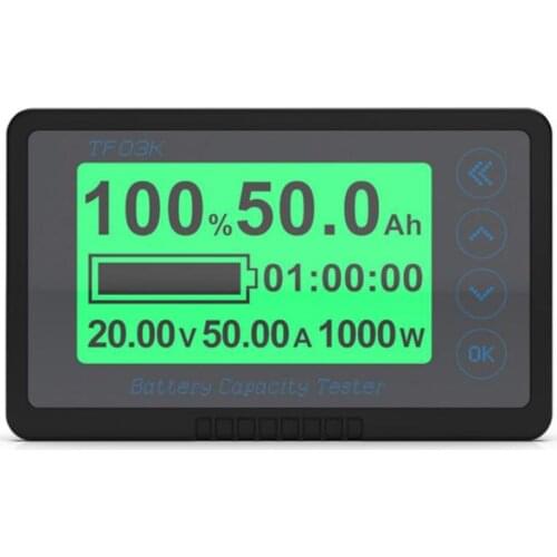 Aotu Current Meters