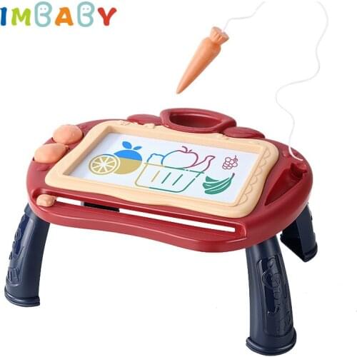 IMBABY Childrens Puzzle Drawing Board Desk Toys Painting Doodle Games For Children Girls Educational Writing Table Toy