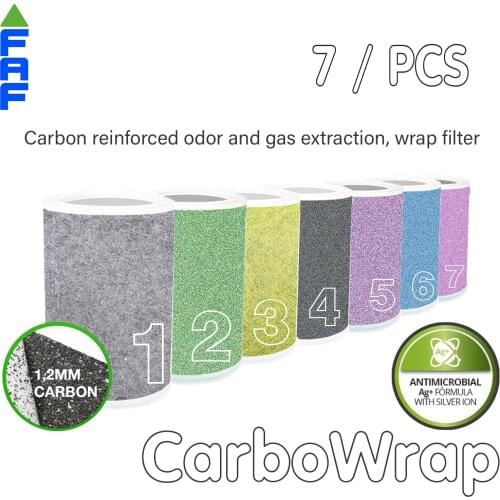 Xiaomi mi Air Purifier Filter Top Compatible Outer Protector (Wrap) Filter. CarboWrap Extra Carbon Protective