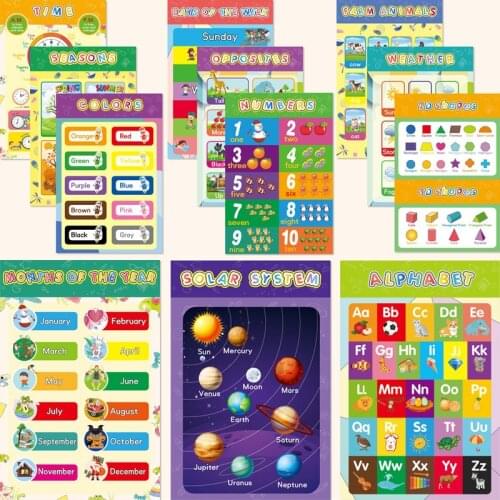 16PCS Big Size Educational Posters for Kids Perfect for Children & Elementary Classrooms Decorations Attention Practice Wall Map