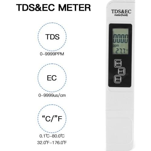 Анализаторы Vastar China At AliExpress