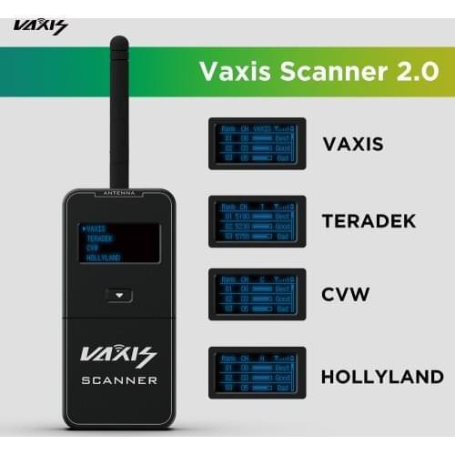 Vaxis Channel Scanner for Storm Wireless Transmission System,Suit for Teradek Hollyland CVW SDI &HDMI Video Transmitter Receiver
