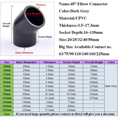 I.D 20~63mm Dark Grey UPVC Pipe 45° Elbow Connector Mounting Hydroponics Planting Frame Plastic Joint Equal Elbow Connectors