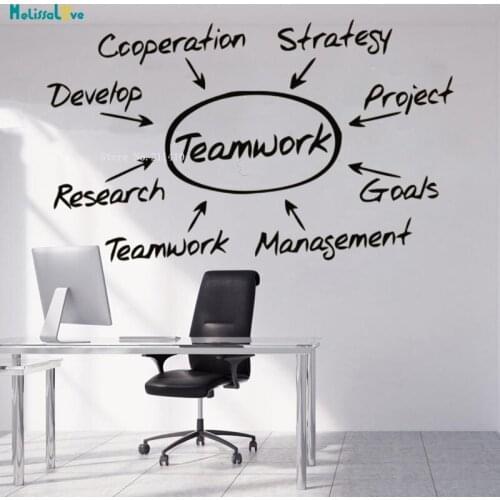 Office Inspirational Quote Wall Decals Idea Teamwork Business Worker Inspire Decoration Motivation Sticker Vinyl MuralsYT1229