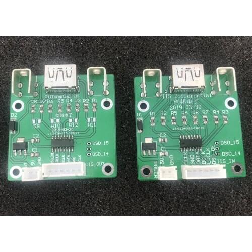 I2S to HDMI Module Transmitting Module Receiving Module Our Turntable DAC Solver