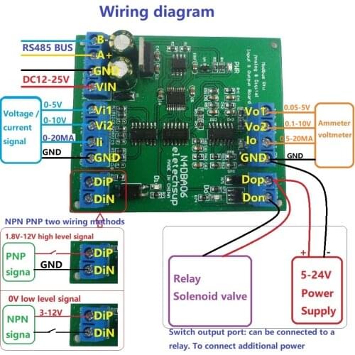 DC 12V 8CH Analog Digital Input output devices 0-5V 0-10V 4-20MA DAC ADC RS485 Modbus RTU Board