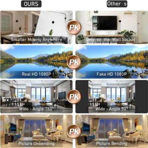 X7 4K 1080P High Definition Mini WiFi Camera Outdoor Sports DV Home Infared Camera Wireless DVR Night Vision Function