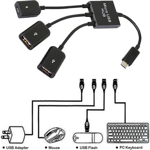 Micro USB / Type C To 2 OTG Dual Port HUB Cable Y Splitter For Tablet Android Mouse Keyboard Micro-USB Type-C Adapter Converter