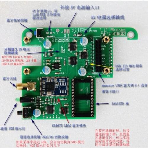 Ming9002 CHARM Bluetooth USB coaxial NOS OS plug-in board