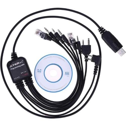 ALITER Communication Cables