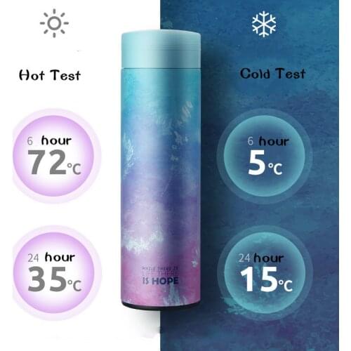 9 Style 450Ml Thermos Double Wall Stainless Steel Vacuum Flasks Thermos Cup Coffee Tea Milk Travel Mug Thermo Bottle Thermocup