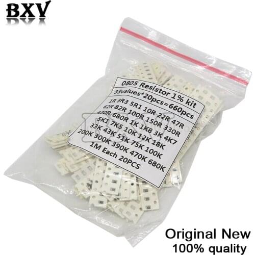 Resistors BXV China