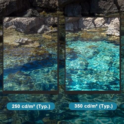 Original BOE TV080WUM-NK0 MIPI 39 pins FHD Display Screen 8 Inch Resolution 1200×1920 SRGB LCM Module for Pad Tablet