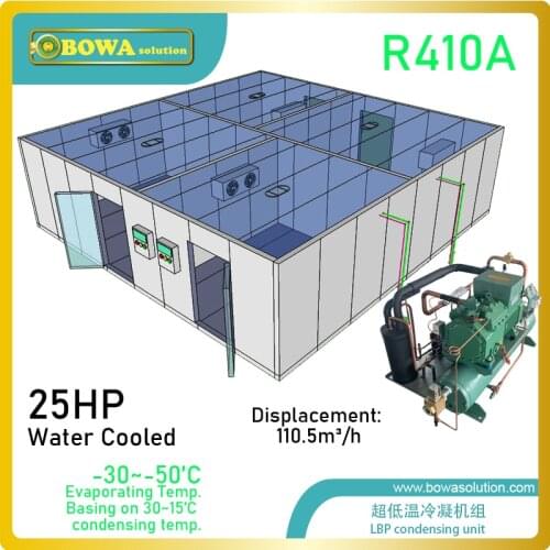 25HP water cooled R410a ultra-low temperature condensing unit is nice choice for blast freezing fish/meat , such as tuna frozen