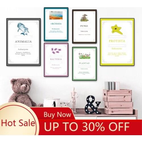 Canvas Painting Biology Posters and Prints Nursery Wall Decor Science Nature Educational Wall Art Picture Room Decor