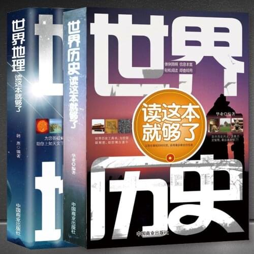 World Geography And History Reading This Is Enough. World History Popular Science Knowledge World Geography