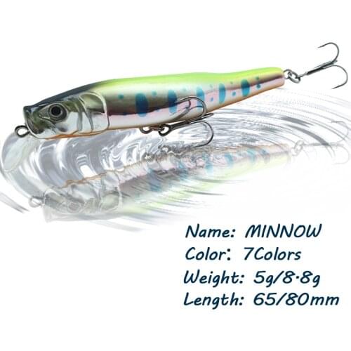 Колеблющиеся блесны Gobygo China At AliExpress