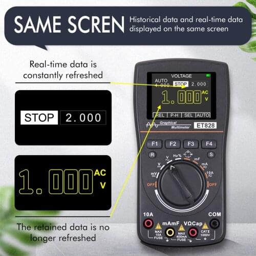 Oscilloscope Multimeter ET828 2 in 1 1MHz 2.5Msps Tester with Analog Bandwidth for Household Electricity Accessories