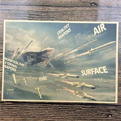 SPF-157 New arrival about "Detailed aircraft missile"Kraft paper vintage poster wall pictures for living room home decor 42x30cm