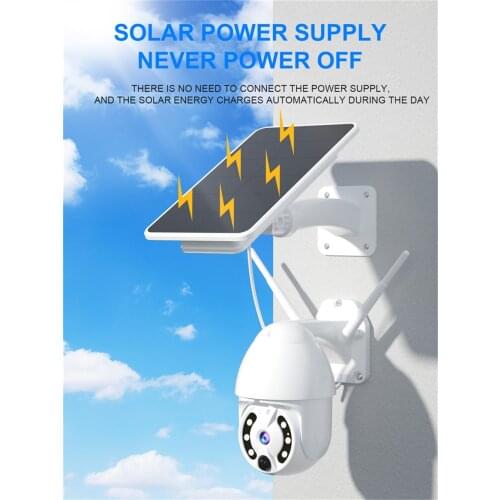 HOTCAM CCTV Cameras With Motion Sensor