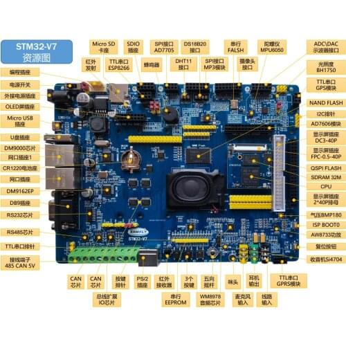 STM32-V7 Development STM32H743 Evaluation Board H7 Core Exceeds F103 F407 F429