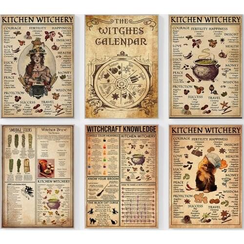 5D Diamond Painting Witch Magic Know DIY Diamond Embroidery Kitchen Witchcraft Cross Stitch Handmade Mosaic Room Decoration