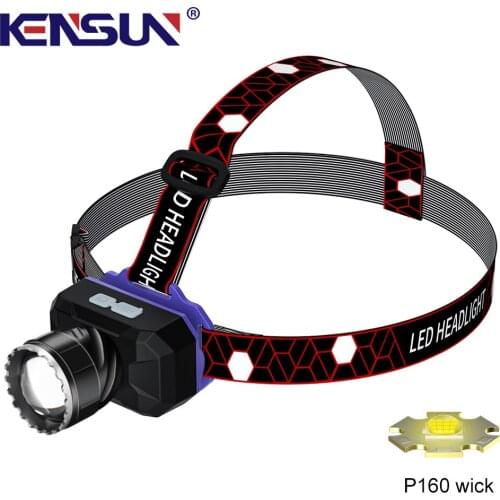 Headlamps KENSUN China