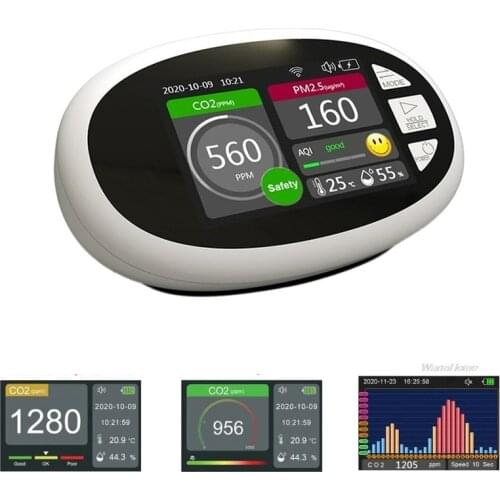 Multifunctional Air Quality Tester CO2 TVOC Meter Temperature Humidity Measuring Device Carbon Dioxide Monitor WIth LCD Screen