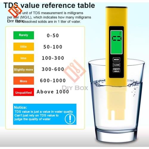 3 in 1 Multifunction Digital TDS EC Meter TemperatureTester Pen Conductivity Water Measurement Analyzer With Backlight
