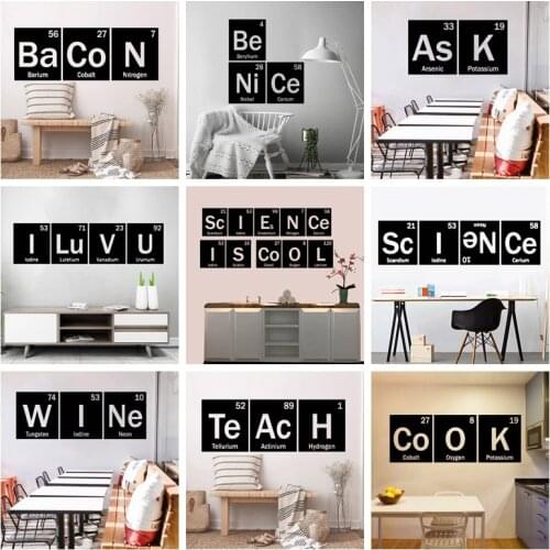 Periodic Table Of Elements Series Wall Stickers Words Quotes Vinyl Wall Decal Kitchen Sticker for Chemical Lovers adesivi cucina